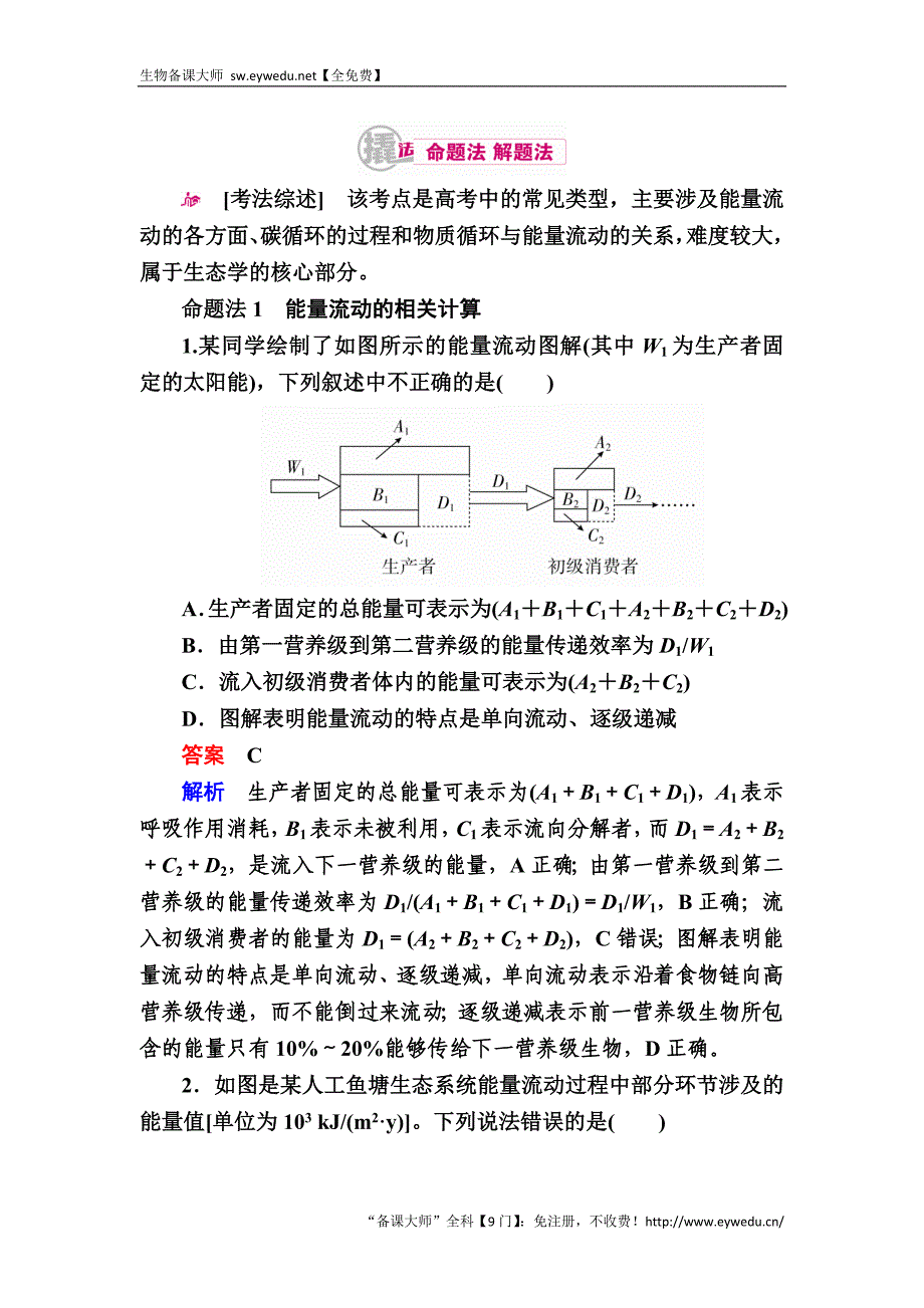 2017生物一轮对点训练：23-2 生态系统的功能 a 版含解析_第1页