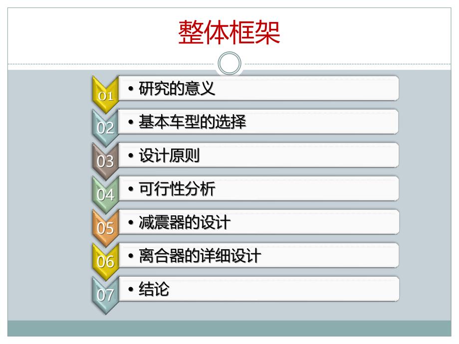 标志4008离合器结构设计-车辆工程论文答辩PPT_第2页