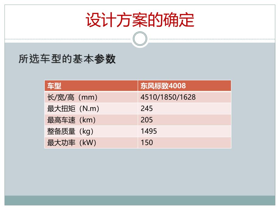 标志4008离合器结构设计-车辆工程论文答辩PPT_第4页