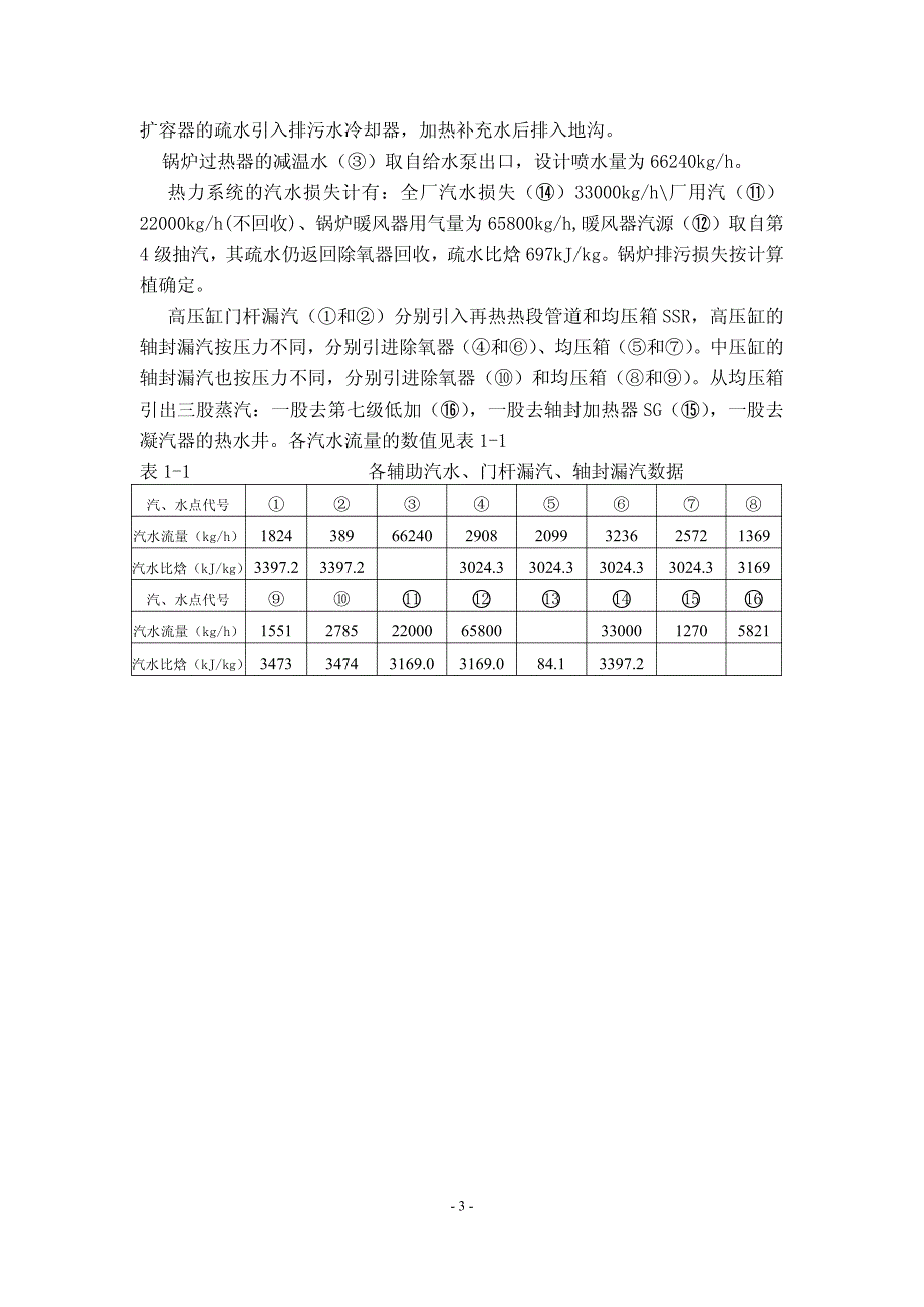 660MW凝汽式机组全厂原则性热力系统计算_第4页