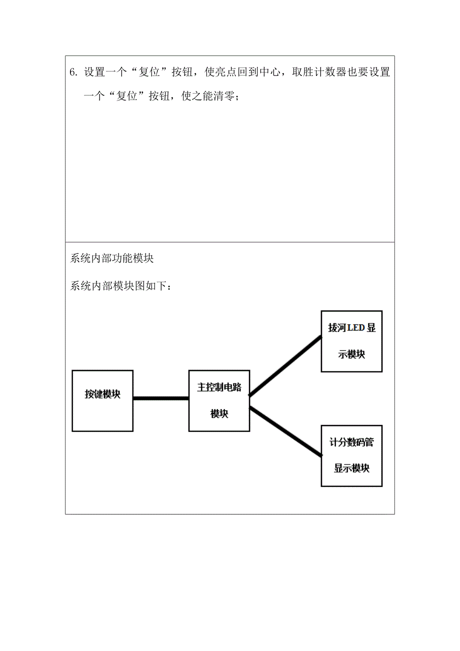 EDA实验设计论文-拔河游戏机设计_第4页