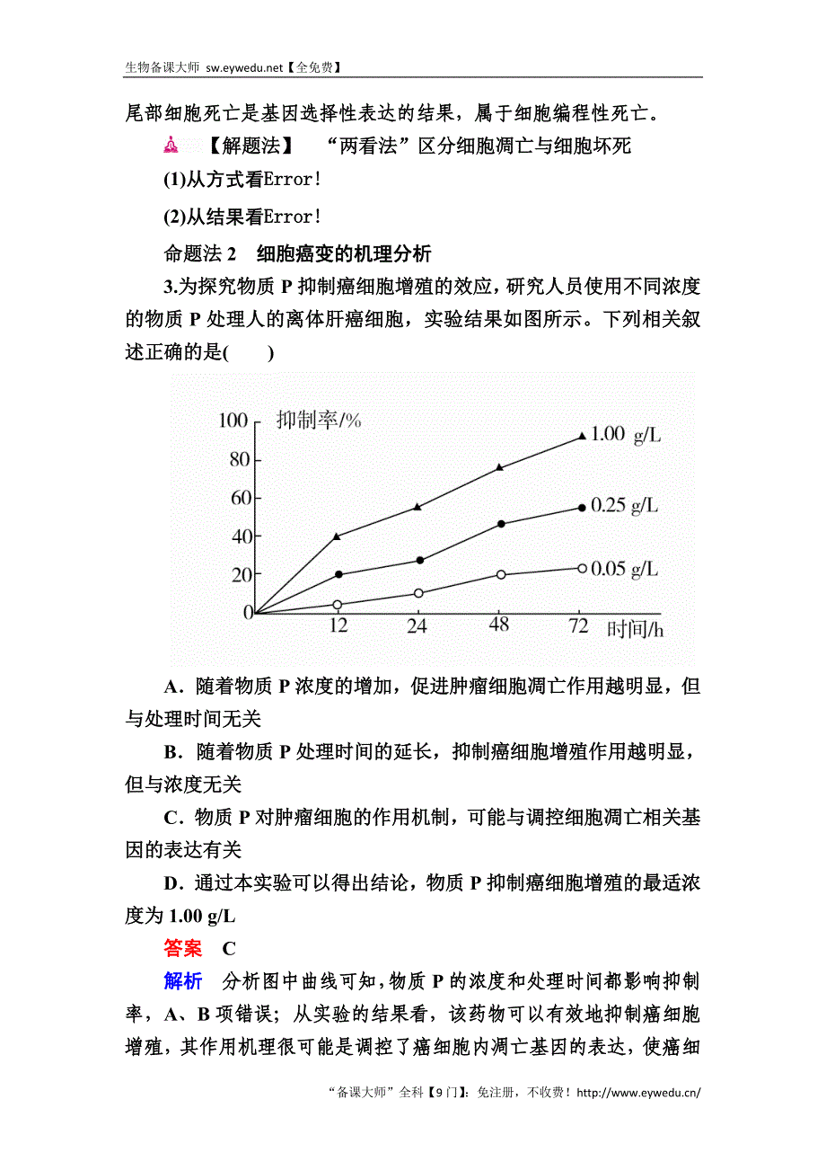 2017生物一轮对点训练：8-2 细胞的衰老、凋亡与癌变 a 版含解析_第2页