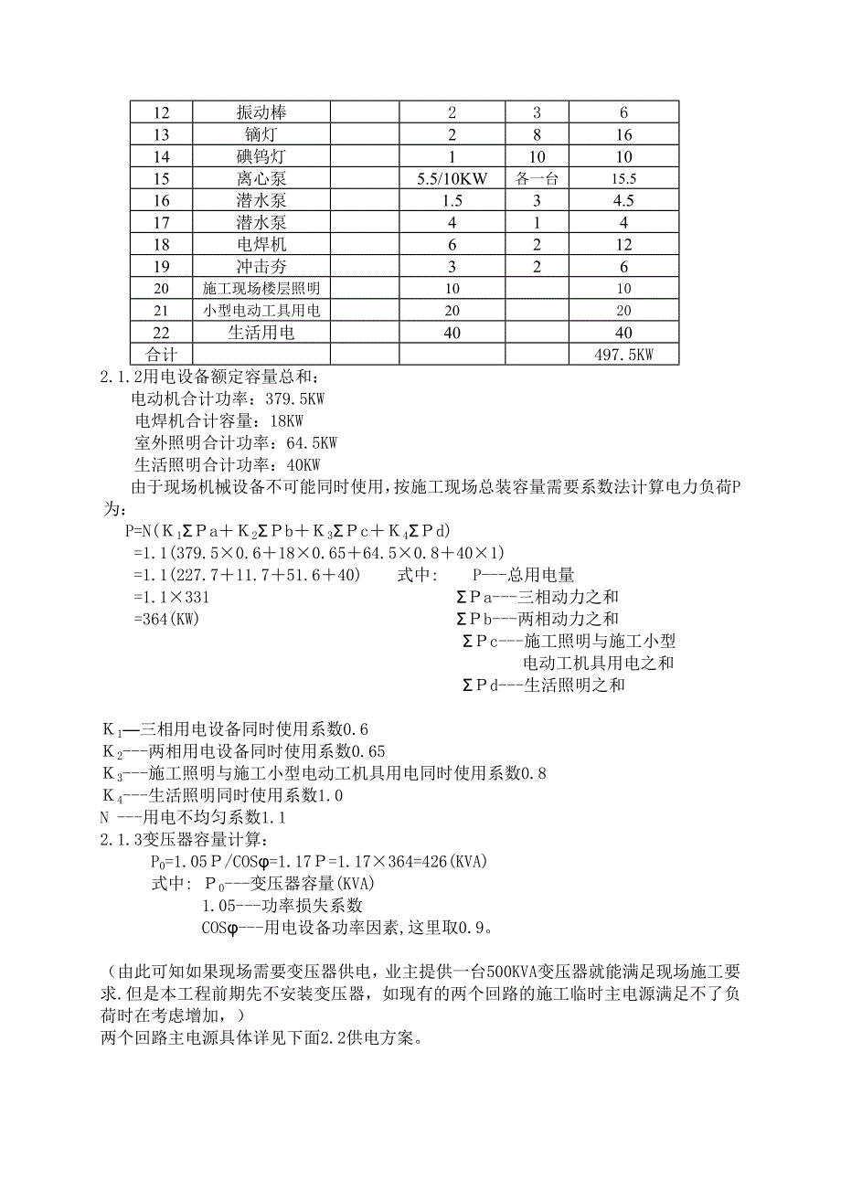 常德汉寿国际大酒店临时水电方案_第4页