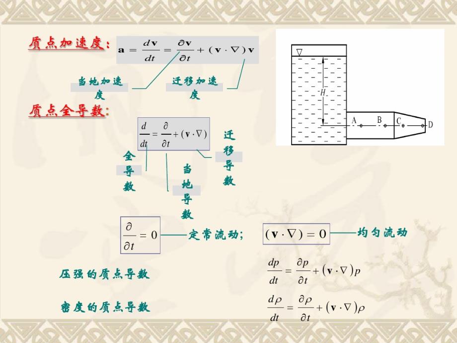 工程流体力学+第三章流体动力学基础_第3页