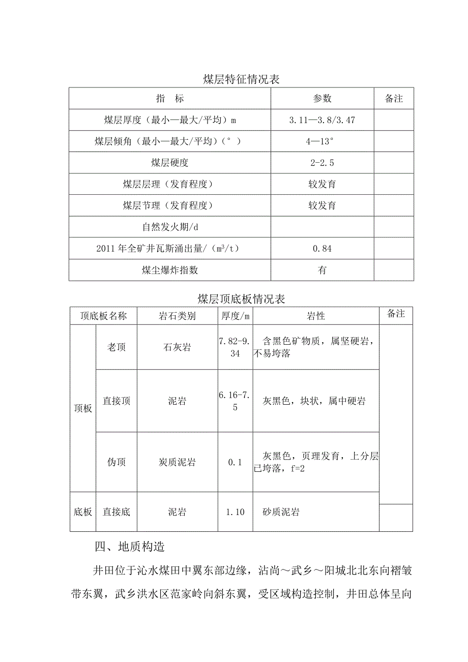 山西下合煤业有限公司一采区地质说明书_第3页