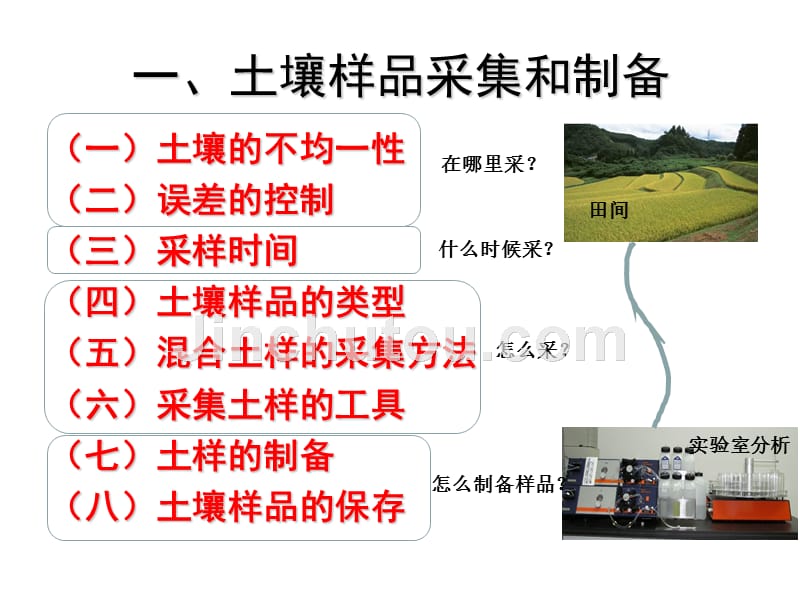 土壤-作物及水采样及化验分析方法_第5页