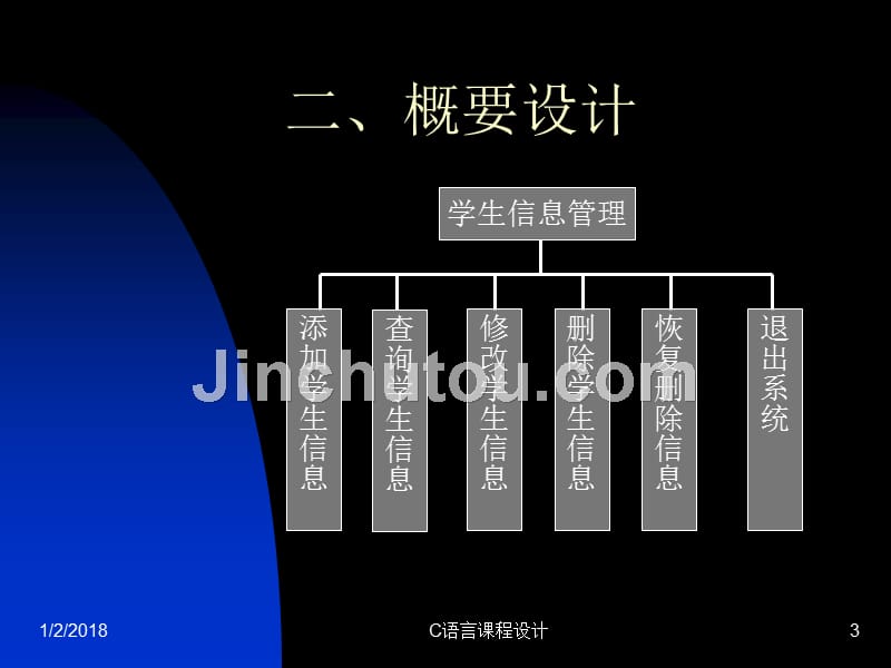 C语言课程设计案例-学生信息管理_第3页