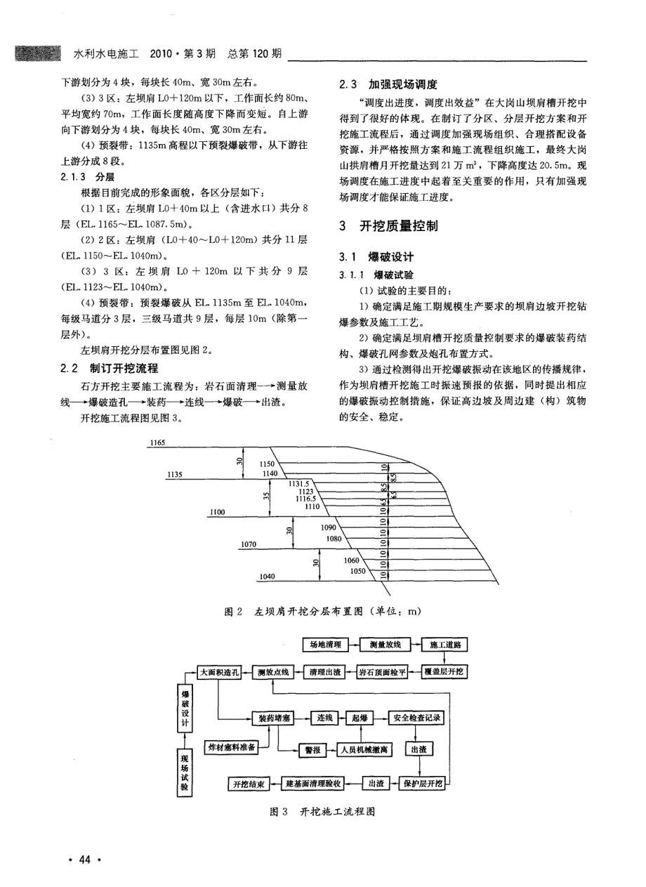 大岗山水电站拱肩槽开挖进度与质量控制_第2页