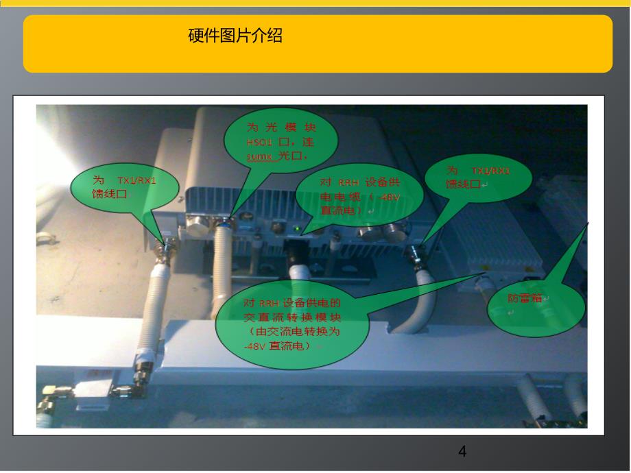 [精选]关于RRH的开站以及故障排查案例的培训报告_第4页