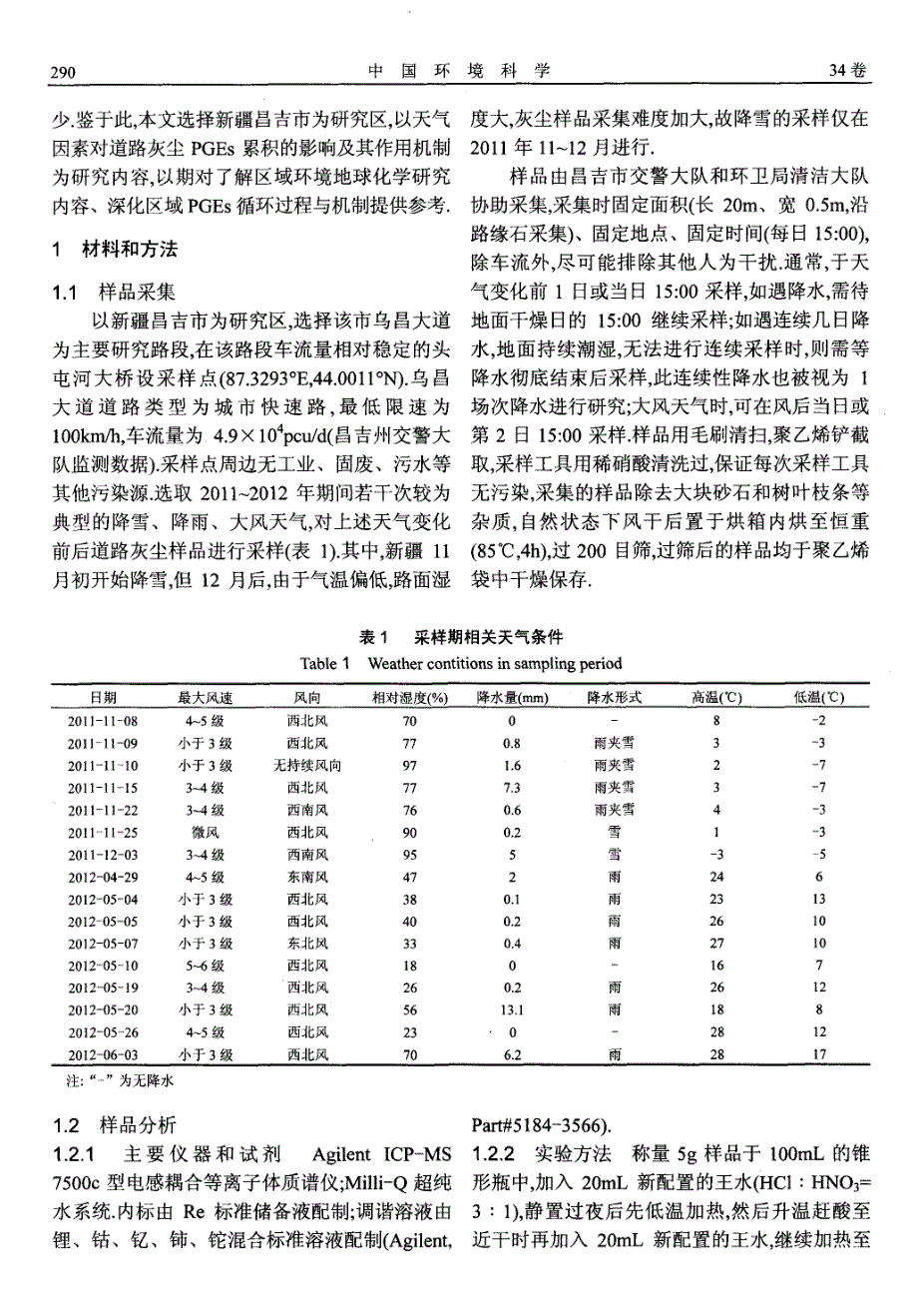 天气因素对道路灰尘铂族元素累积的影晌_第2页