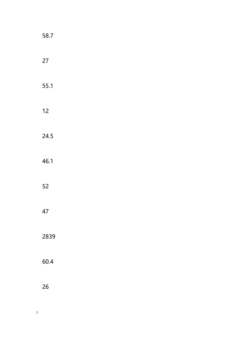 [计划总结]2016年五年级春期中考试试卷分析_第3页