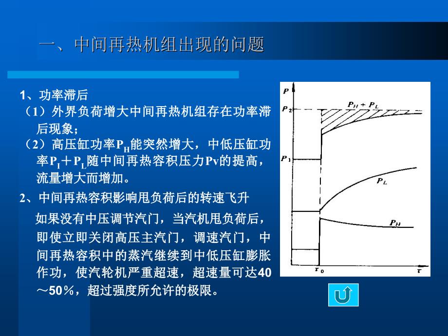 汽轮机课件－中间再热蒸汽汽轮机的调节_第2页