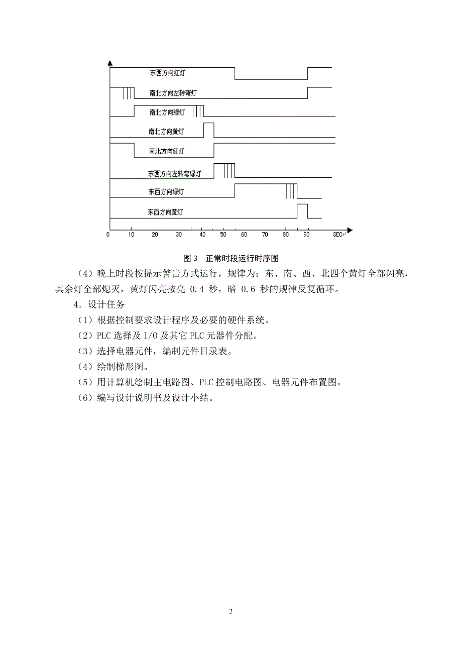 毕业设计（论文）-交通灯PLC控制系统_第3页