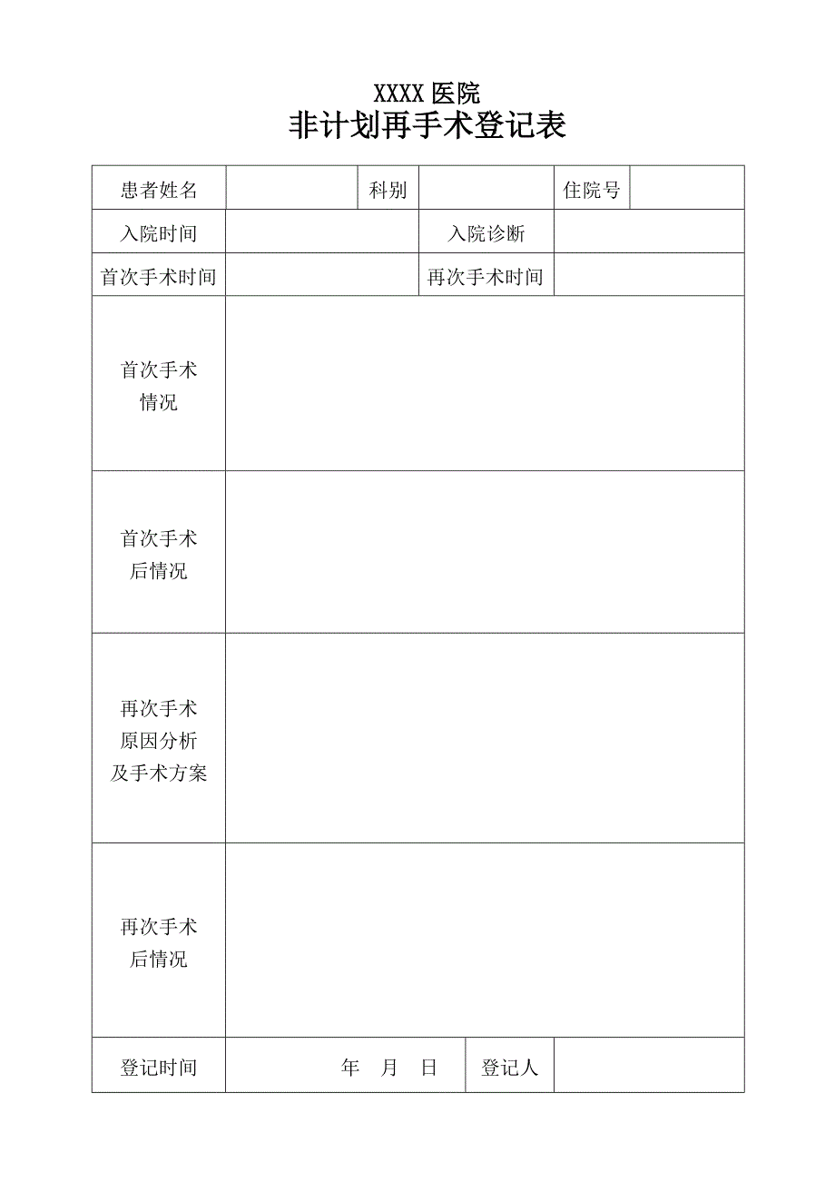 XXXX医院非计划再次手术登记表_第1页