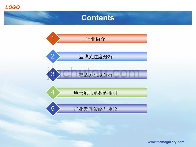 数码相机行业分析报告_第2页