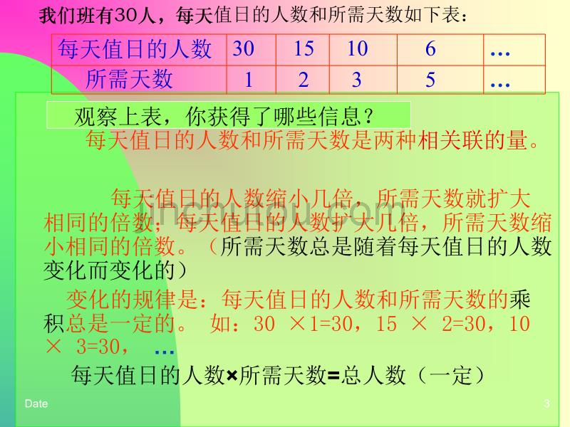 六年级数学反比例的意义2_第3页