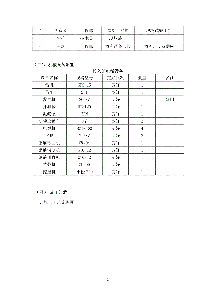 首件制工程施工方案总结报告_第2页