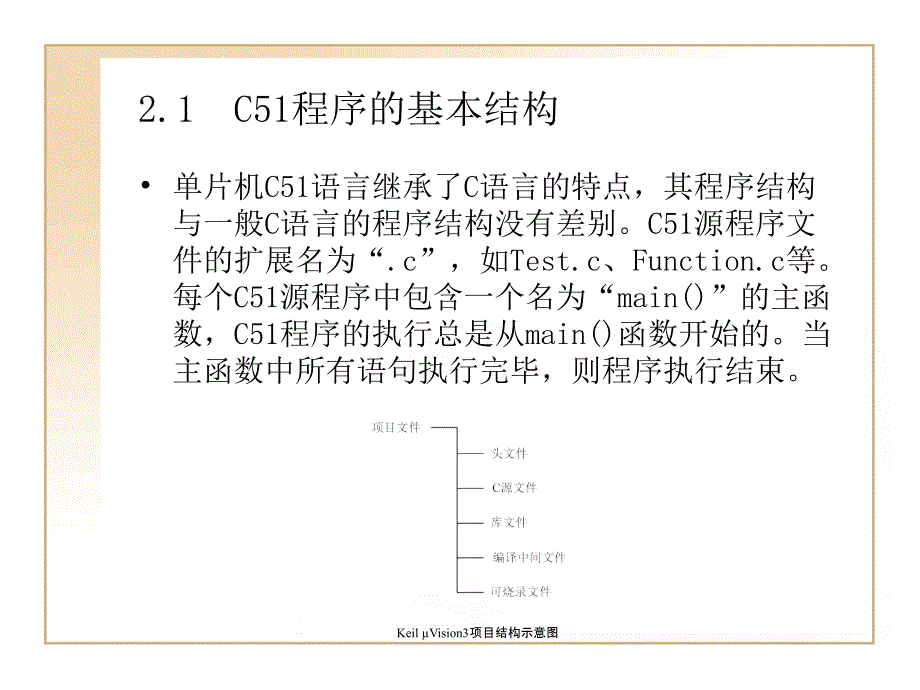 2单片机C51语言程序设计基础_第2页