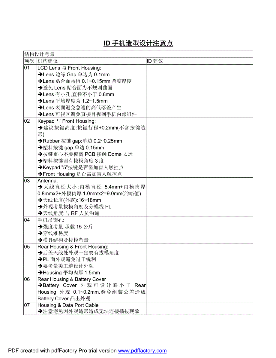 ID手機造型設計注意點_第2页