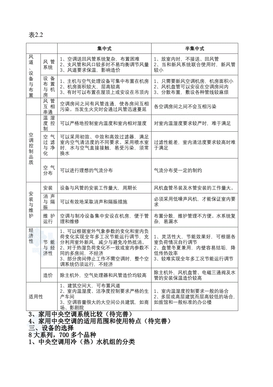 某建筑空调系统毕业设计_第3页