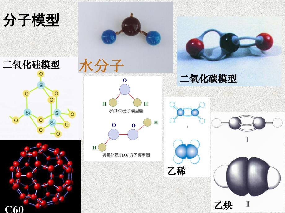 化学式(第一课时)_第3页