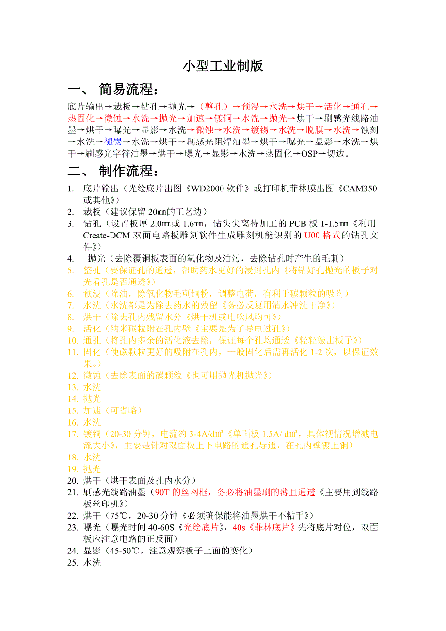 小型工业制版流程_第1页