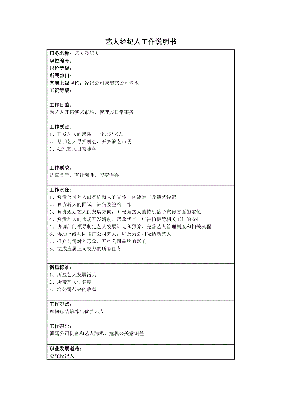 艺人经纪人工作说明书_第2页