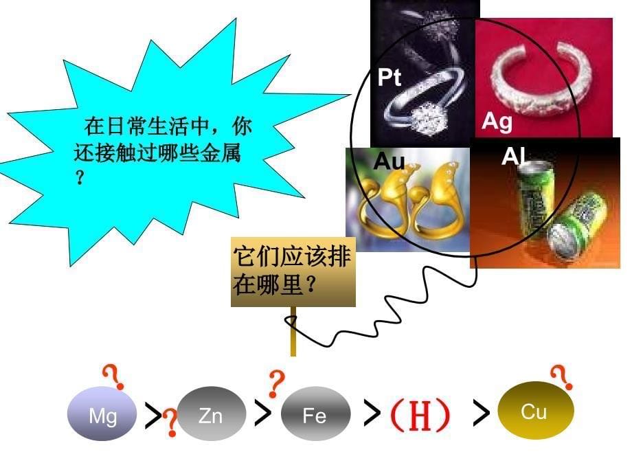 对金属活动性的探究2[最新]_第5页