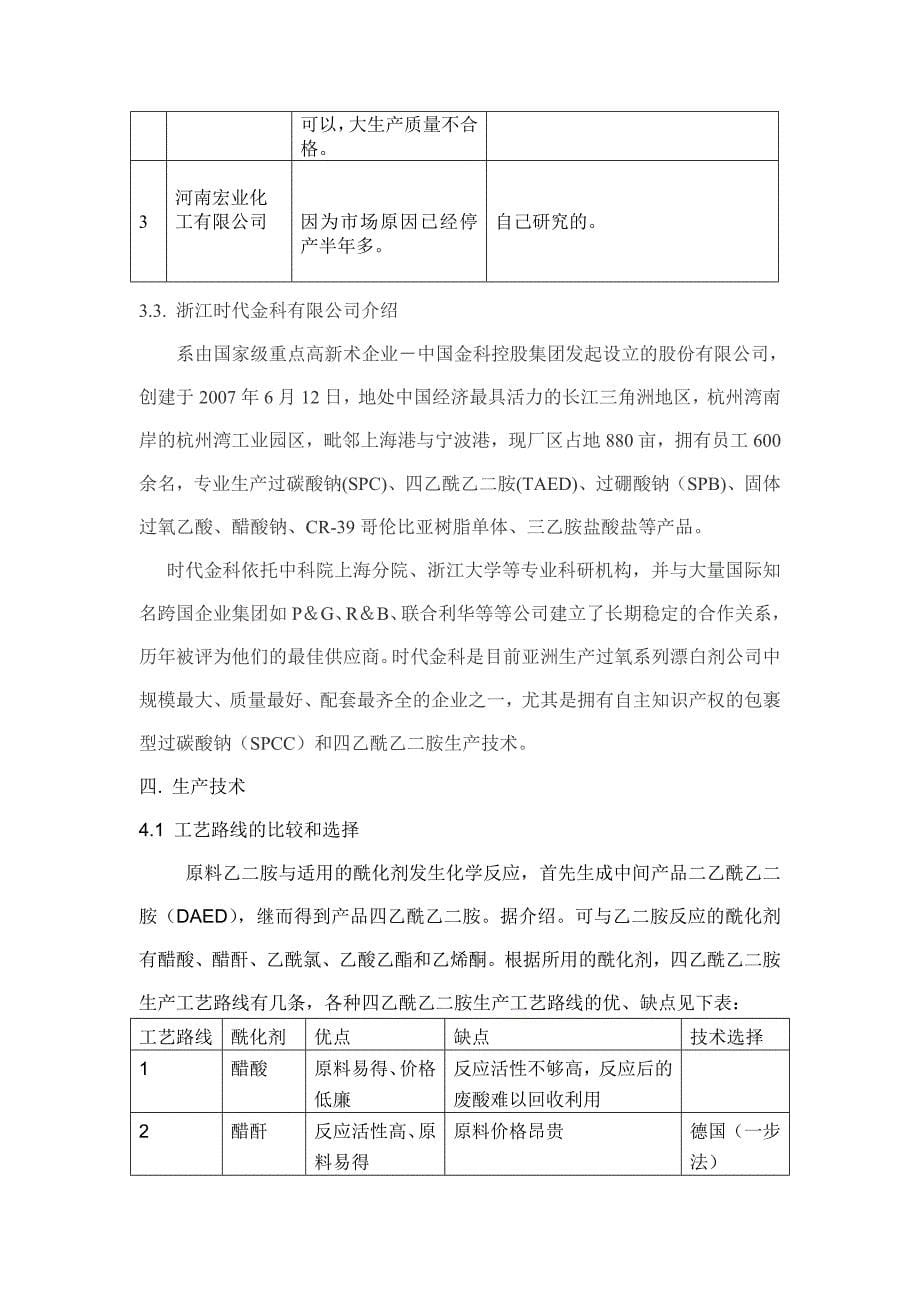 建设年产10000吨四乙酰乙二胺（TAED）产品可行性研究报告_第5页