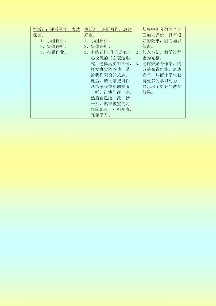 “新课标下的小学语文作文教学”的作业_第4页