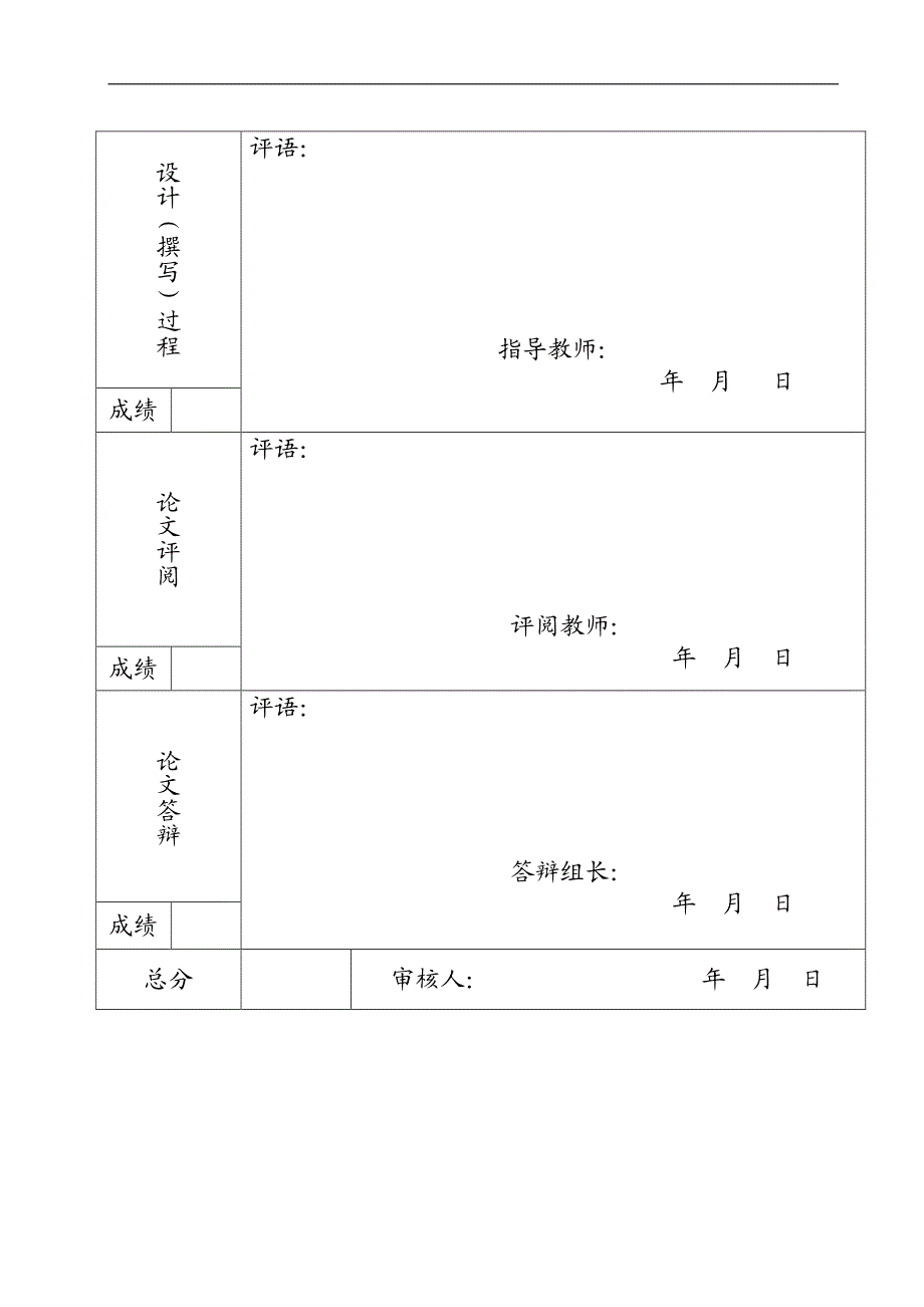 [通信电子设计精品] 智能型充电器电源的设计_第3页