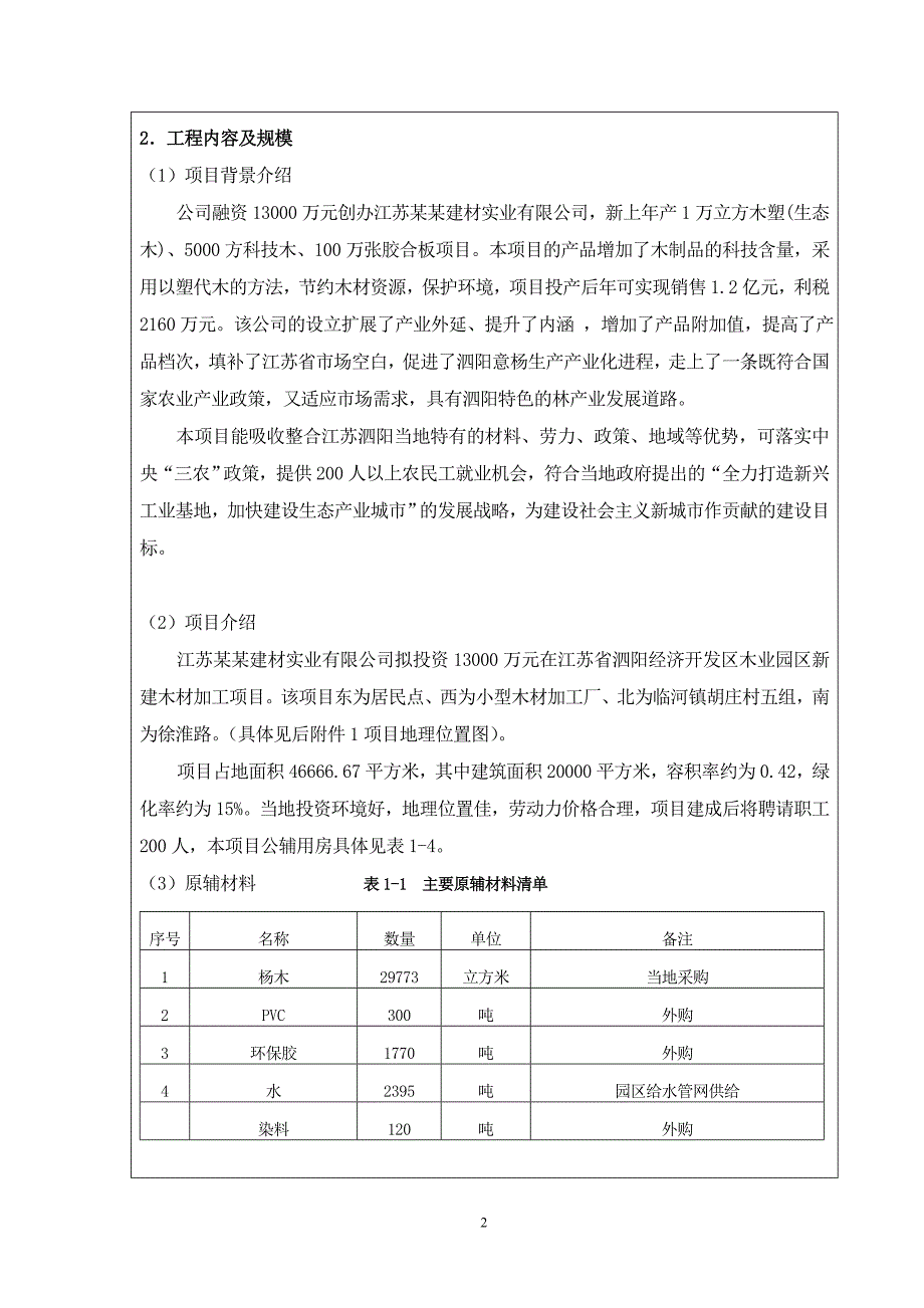 江苏某某建材实业有限公司木材加工建设项目环境影响报告表_第4页