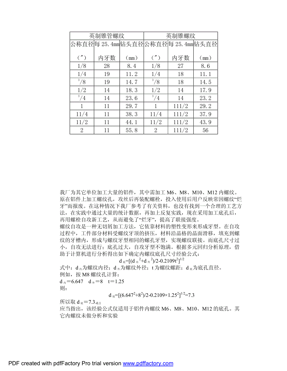 攻螺纹前底孔直径的确定_第2页