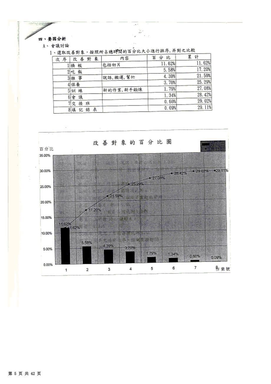 提高捞床作业的生产效率(DOC 42页)_第5页