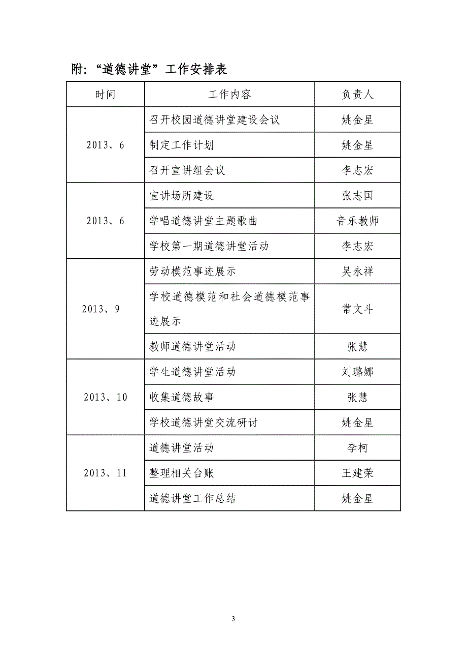 城南小学道德讲堂工作计划_第3页