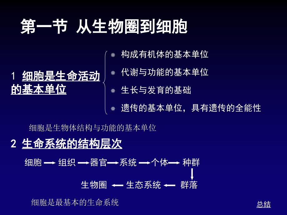 1.1+从生物圈到细胞_第4页