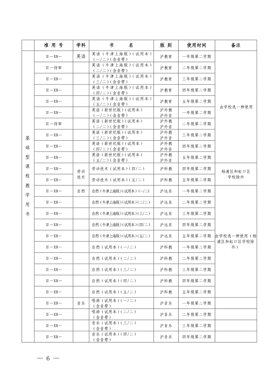 2009年春季上海市小学教学用书目录_第2页