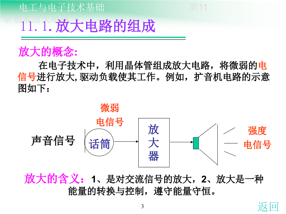 第11章 基本放大电路_第3页