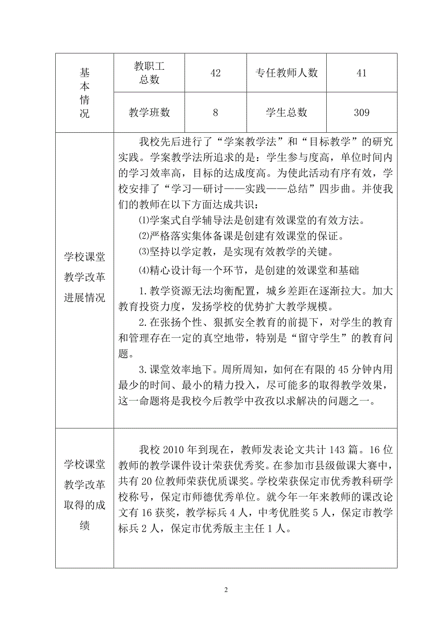 第一届唐县课改实验校申报表_第2页