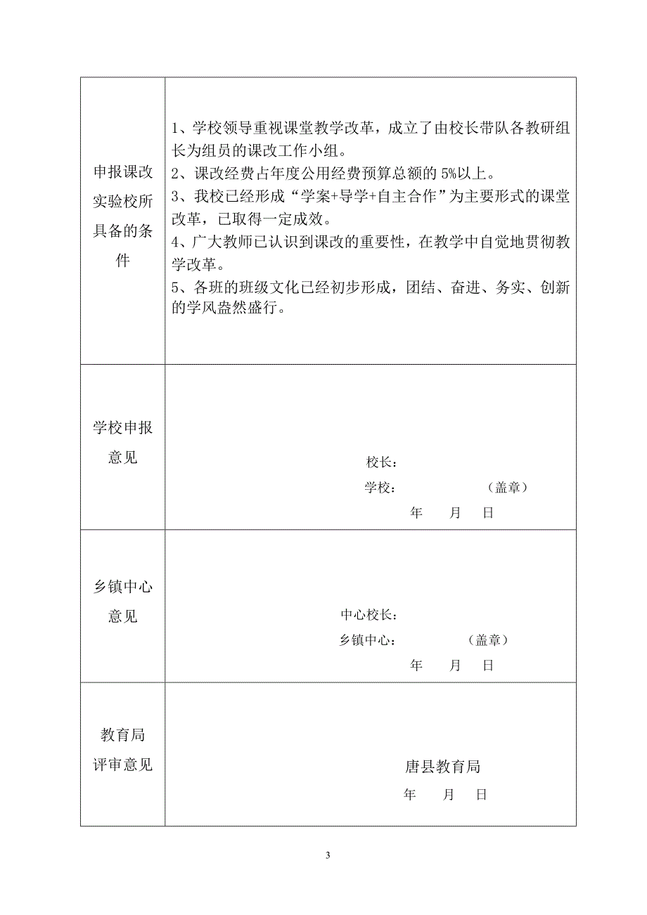 第一届唐县课改实验校申报表_第3页