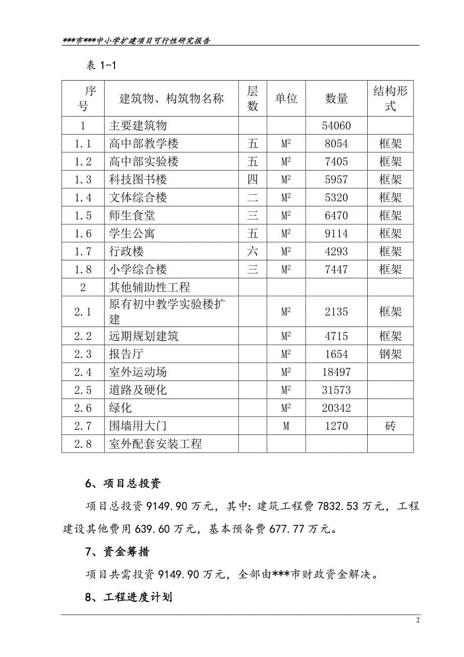 某地区中小学扩建项目可行性研究报告（学校扩建项目可研报告，资金申请报告）_第5页