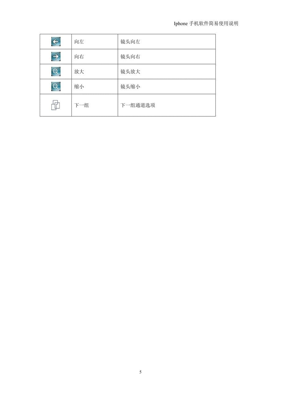 Iphone手机软件简易使用说明_第5页