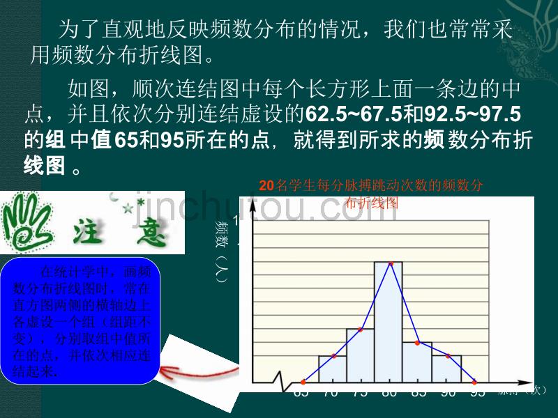 浙教版八下3.3《频数分布折线图》ppt课件之一[最新]_第3页