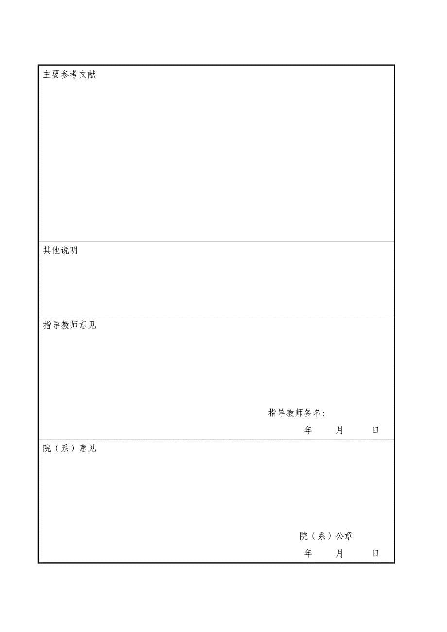 深圳大学文学院本科毕业论文开题报告表_第5页