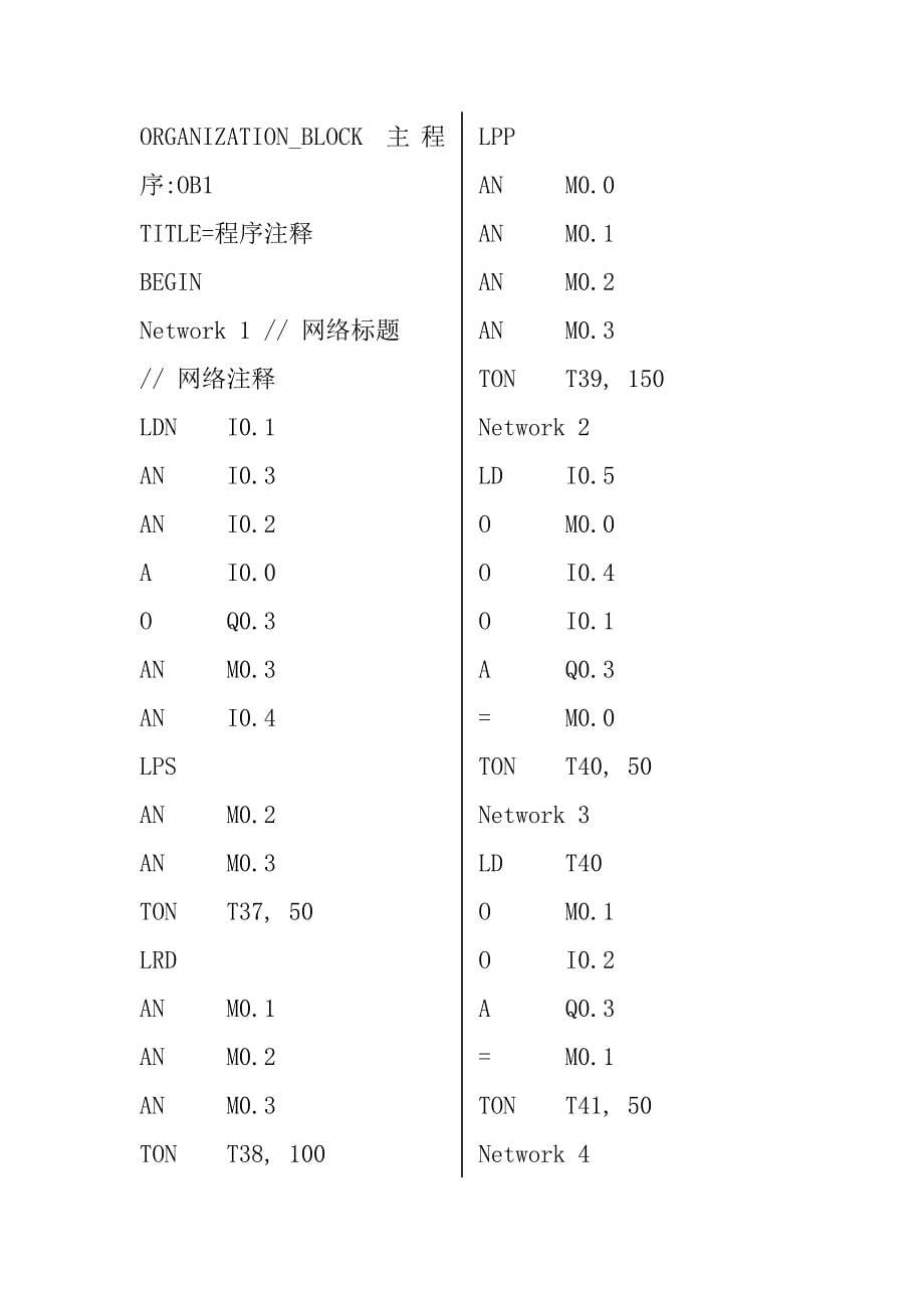 PLC实验报告：四节传送带的模拟-毕业设计（论文）word格式_第5页