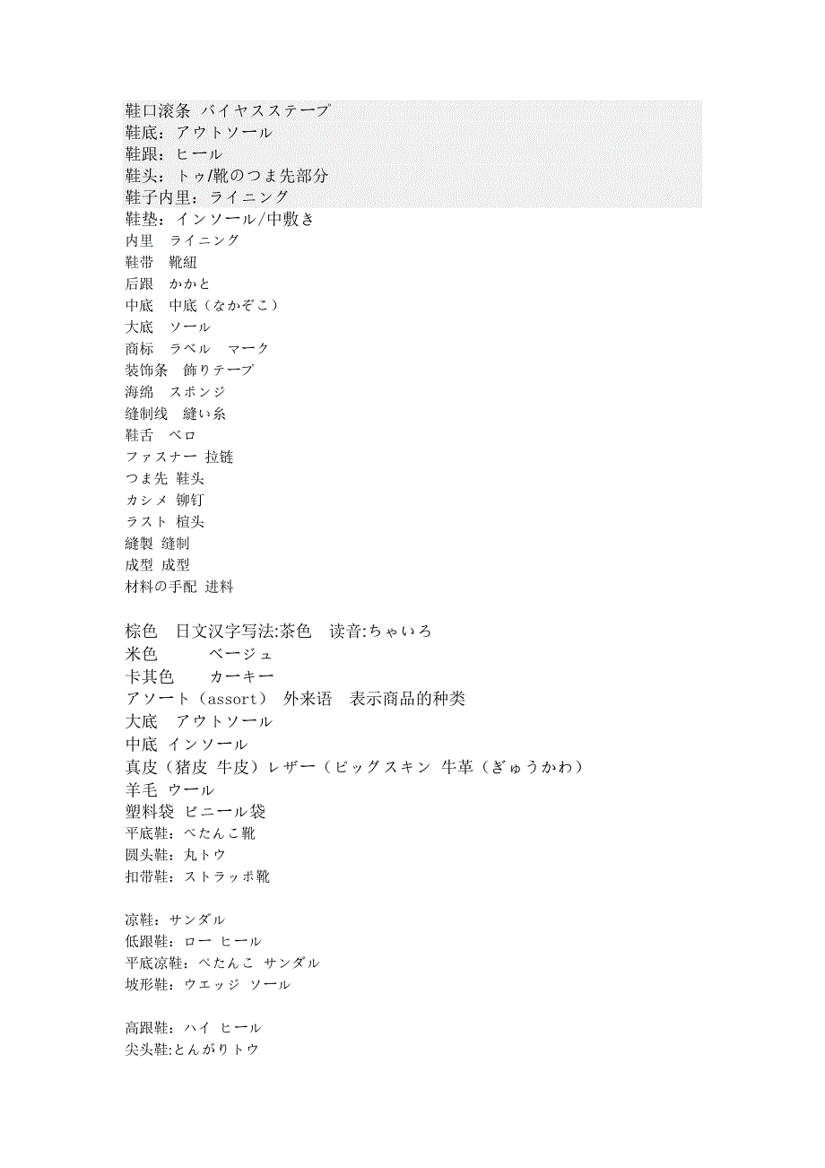 鞋子日语专业术语_第1页