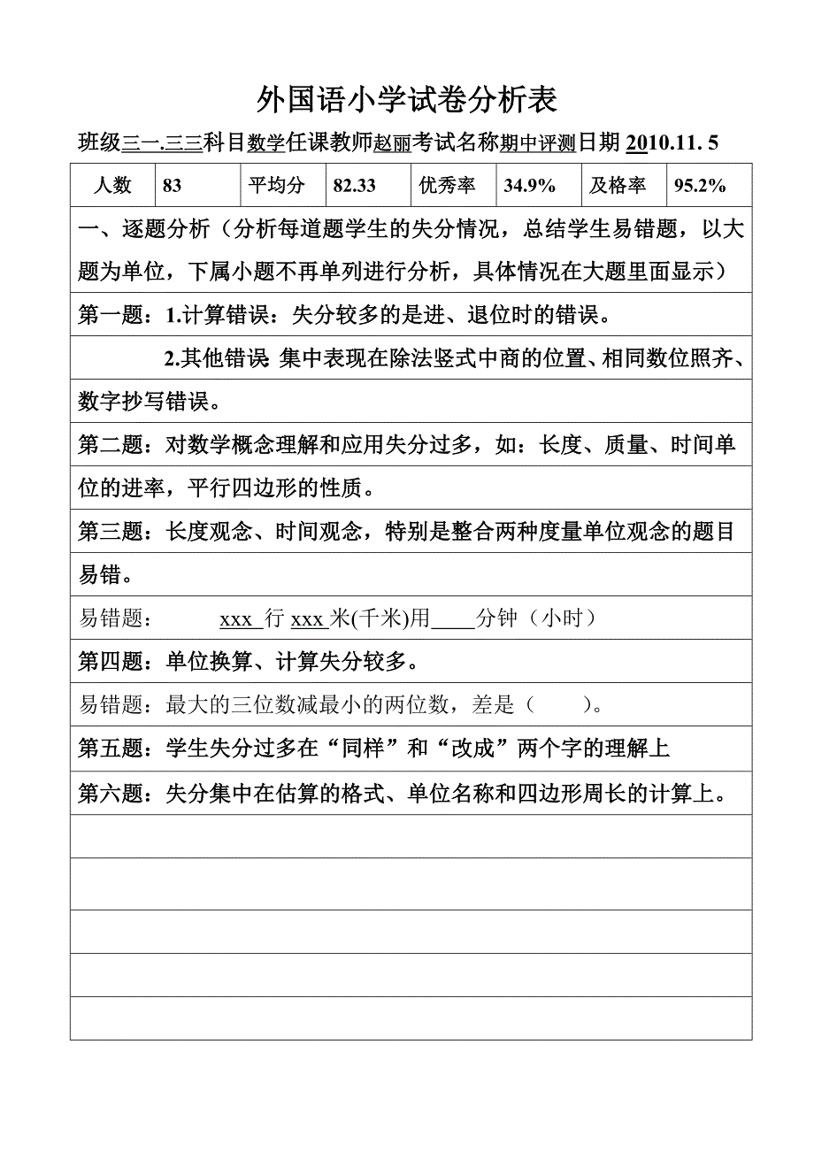 三一、三三外国语小学试卷分析表_第1页