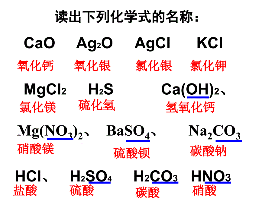 物质的化学式及命名_第3页