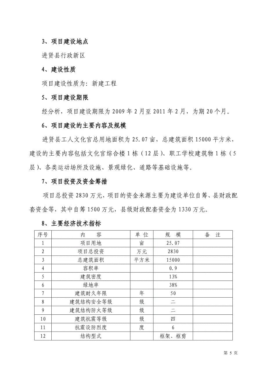 进贤县工人文化宫新建项目可行性研究报告_第5页