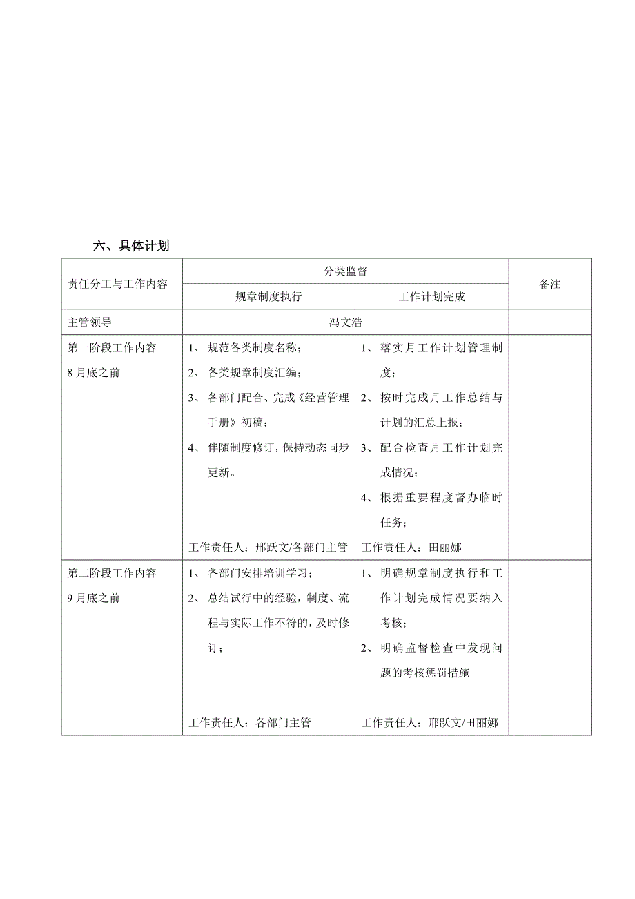 关于针对关于规章制度监督执行_第3页